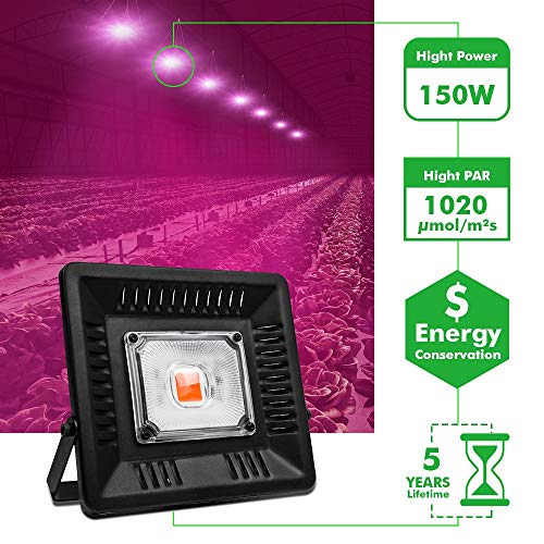 LED Grow Light Full Spectrum, 150W Relassy Waterproof COB LED Grow Light with Natural Heat Dissipation and Without Noise Perfect for Outdoor/Indoor Plants All Growing