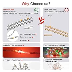 Curtain String Lights, USB Powered Hanging Fairy