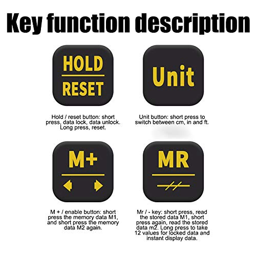 Danme 5 Metri con Gancio Metro a Nastro per Display Digitale
