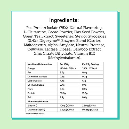 Misfits-Vegan-Protein-Powder-Stay-Strong-Chocolate-10-x-25g-Sachets