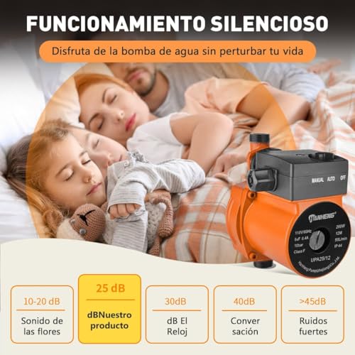 Presurizador de Agua 1/3HP, 110V 260W Bomba Presurizadora Automática, 50L/min de Gran Flujo Riego para Calentador Agua, Regadera, lavadora, baños(Elevación: 12M)