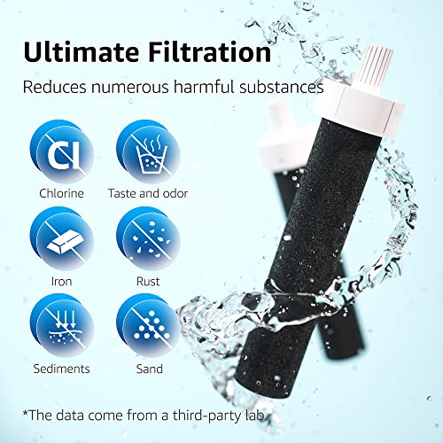 AQUA CREST Water Bottle Filter, Replacement for Brita® BB06, Brita Hard