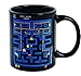 Pac Man Heat Change Ceramic Coffee Mug - Officially Licensed