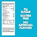 Luna BAR - Gluten Free Snack Bars - Chocolate Dipped Coconut Flavor -8g of Protein - Non-GMO - Plant-Based Wholesome Snacking - On The Go Snacks (1.69 Ounce Snack Bars, 6 Count)