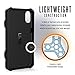 URBAN ARMOR GEAR UAG iPhone XR [6.1-inch Screen] Trooper Feather-Light Rugged [Black] Military Drop Tested iPhone Case