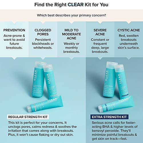 Paula’s Choice CLEAR Extra Strength Acne Kit, 2 Salicylic Acid & 5