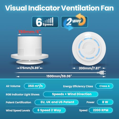Bathroom Fan 150 mm 6 Rotation Levels 2-Way 350 m³/h Extractor Fan with Remote Control, Visible Direction Speed Indicators, 8 W Energy-Saving Motor, Memory Function, Quick Dehumidification