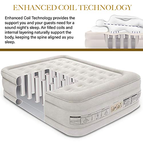 King Koil Luxury Queen Size Air Mattress with Builtin Pump, Plush Top