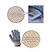 ekSel COOL Cooking Baking BBQ Oven Grill Gloves Pan Holders Heat Resistant Kevlar White with Blue Silicone Flexible 2 Pack (1 Pair)