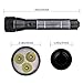 Solar Flashlight, PowerGreen Solar Rechargeable LED Torchlight with USB for Outdoor Sports(Black)