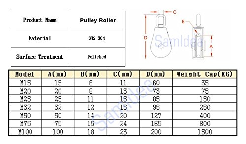 SamIdea(TM) M25 25mm 304 Stainless Steel Swivel Wire Rope Single-Sheaved Pulley Roller - Thumbnail 4