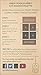Cargo High Pigment Eyeshadow Palette
