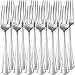 Amazon Basics Stainless Steel Dinner Forks with Scalloped Edge, Pack of 12, Silver