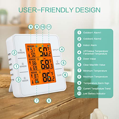 ORIA Refrigerator Thermometer, Freezer Thermometer with 2 Wireless Sensors Indoor Outdoor