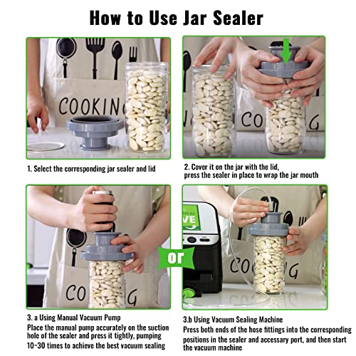 Rula Mason Jar Vacuum Sealer Kit, Jar Sealer with Jar Attachment