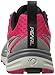 Pearl Izumi Women's Em Trail M2 v3 Running Shoe