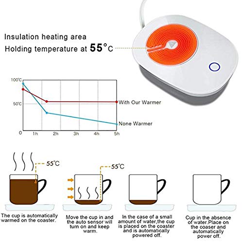 Coffee Mug Warmer For Desk, Automatic Thermostatic Cup Beverage Warmer for Office/Home Use (Up to 131℉/ 55℃) Safely Electric Candle Warmer Hot Coffee Plate Accessories for Tea Cocoa Milk