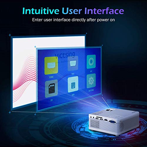 VicTsing Mini Projector with Tripod, 3500 Lux (50% Brighter) Wireless Projector, 1080P Supported Video Projector, HiFi Sound, Compatible with TV Stick, Laptop