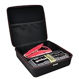 HESPLUS Hard Storage Case Compatible with GB40 1000 Amp 12V UltraSafe Lithium Jump Starter