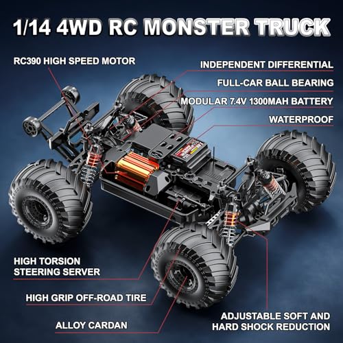 RC Cars 1:14 4WD Off-Road RC Monster Truck High Speed 40 km/h, 4x4 Remote Control Car with 2 Rechargeable 1300mAh Batteries and 2 Sets of Tires for Adults & Boys