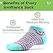 Swiftwick - Aspire Zero, No Show Socks for Running, Stripe Mint Pink, Medium
