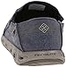 Columbia Men's Bahama Vent II Print Lifestyle Casual Shoe