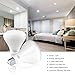 Brizled BR30 LED Bulbs, 11W Equivalent 75W LED Light Bulbs, 5000K Daylight White E26 Base Bulbs, Non-dimmable, Flood Lighting with UL Listed LED Bulbs. 6 Pack