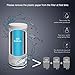 JETERY Faucet Water Filter - 320-Gallon Long-Lasting Tap Water Filtration System with Carbon Fiber Filter for Home Kitchen, Fits Standard Faucets, JT-5110