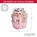 Birthday Gifts From Daughter & Son - Home Spa Gift Basket for Women, Red Rose Scent - Luxury Bath & Body Set with Shower Gel, Bubble Bath, Body Lotion, Bath Salt, Shower Puff and Wired Heart Basket