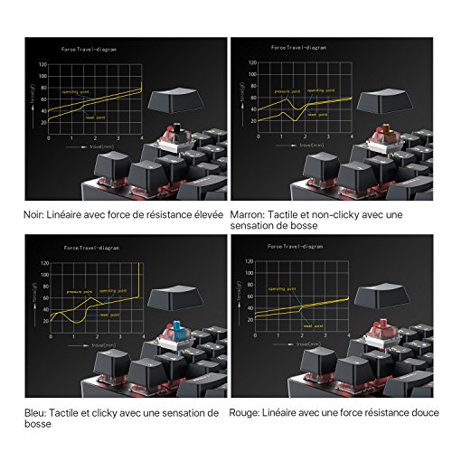 DREVO Tyrfing 88 Key FR Layout (Switch Azul, Negro) - Imagen 6