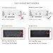 XSKN Spanish Silicone Keyboard Skin and Touchbar Protector for 2016 Newest MacBook Pro 13
