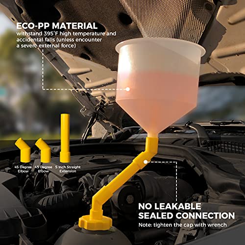 Thorstone No Spill Coolant Funnel Kit, Spill Free Radiator Coolant Filling Funnel, Spill Proof