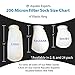 Aquatic Experts 4 inch Ring Filter Socks 200 Micron, Filter Socks for Saltwater Aquarium, Sump Filter Sock, Felt Aquarium Socks, Reef Filter Sock (8 Pack, 4