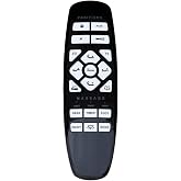 OKIN RF.27.19.02 Adjustable Bed Base Remote Control Replacement