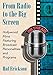 From Radio to the Big Screen: Hollywood Films Featuring Broadcast Personalities and Programs by Hal Erickson
