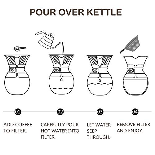 6 Gooseneck+Coffee+Stainless+Thermometer+Temperature