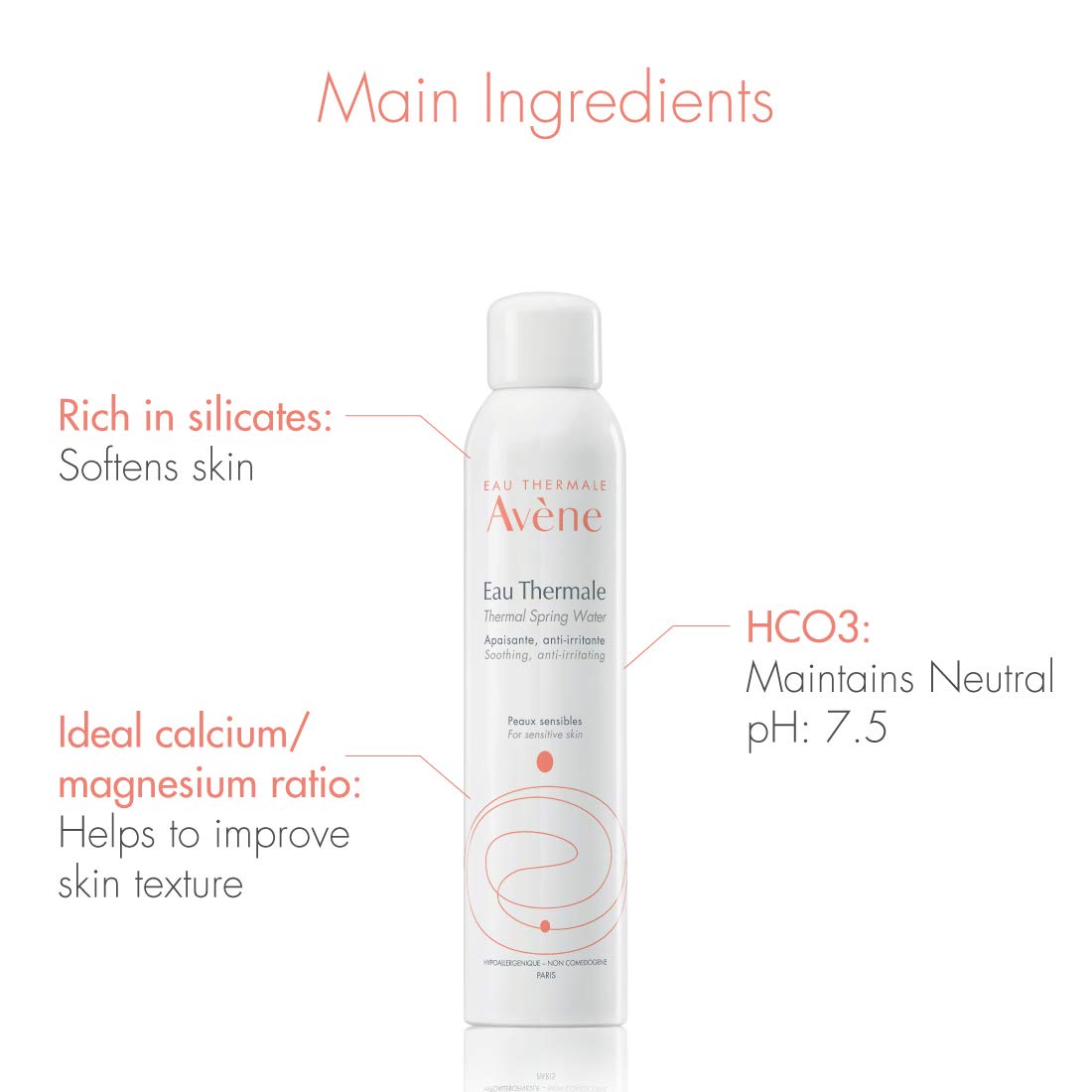 Eau Thermale Avene Thermal Spring Water: Premium Beauty