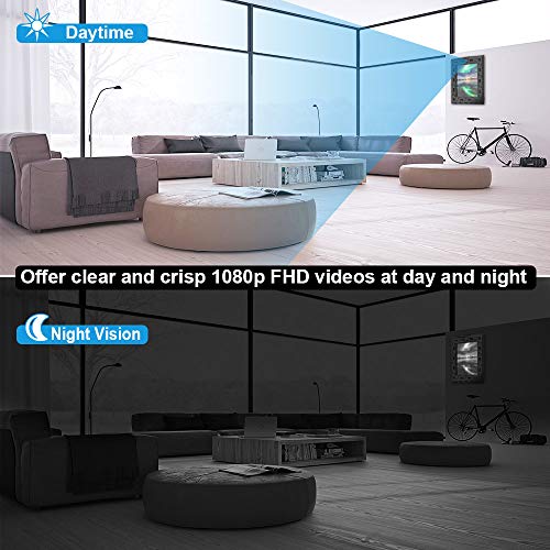 Hidden Security Camera WiFi Photo Frame,FUVISION 1080P Nanny Cameras