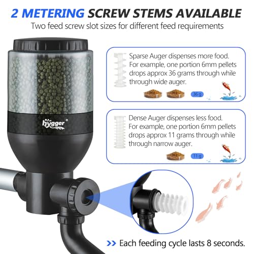 hygger Automatic Pond Feeder, Large Programmable Automatic Fish Feeder with LCD Display Controller, 5.5 Liters Pond Fish Feeder Koi Feeder for Weekend Holiday
