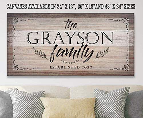 Amazon.com: Personalized - Family Name Large Canvas Wall Art (Not