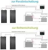 Renogy 175W Ultra Flexible Solar Panel ETFE 248° Lightweight Monocrystalline view 6