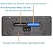 [2 Pack Big 44 LED] InaRock Large Size 44 LED Outdoor Wireless Solar Energy Powered Motion Sensor Light Ponds Decor Accent Lighting with Three Intelligent Modes - Battery Capacity 3000mAh Each
