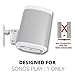 Sound Bass Play 1 Wall Mount, White, Pair, Compatible with Sonos Play:1 Only, Twin Pack, Adjustable Swivel & Tilt Mechanism, 2 Mounting Brackets Includes All Fixings