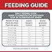 Hill's Science Diet Small & Mini, Senior Adult 11+, Small & Mini Breeds Senior Premium Nutrition, Dry Dog Food, Chicken, Brown Rice & Barley, 15.5 lb Bag