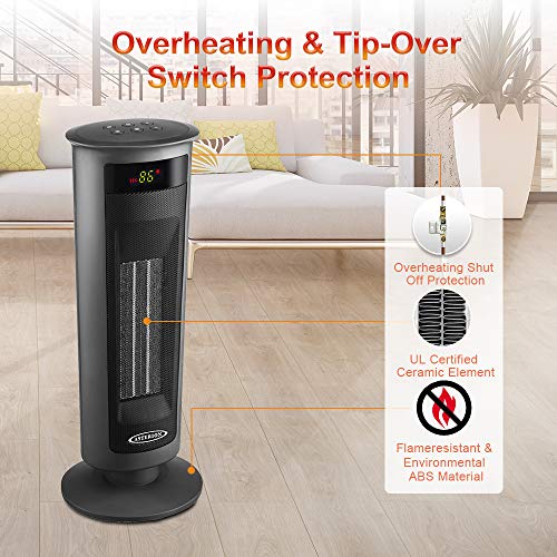 Indoor Electric Space Heater, ASTERION Portable Oscillating Ceramic