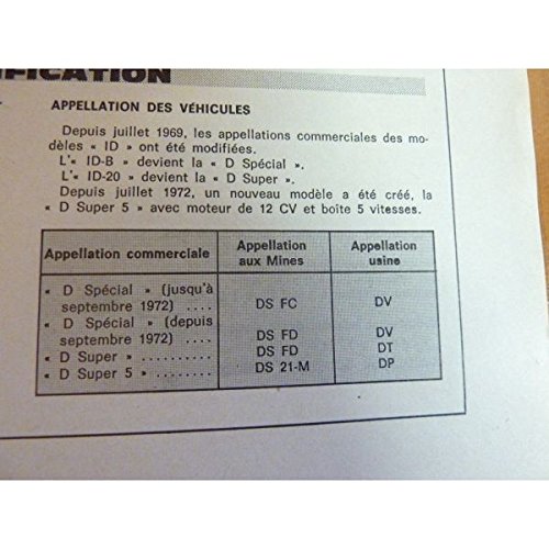 Amazonfr Rta0322 Revue Technique Automobile Citroen D - 