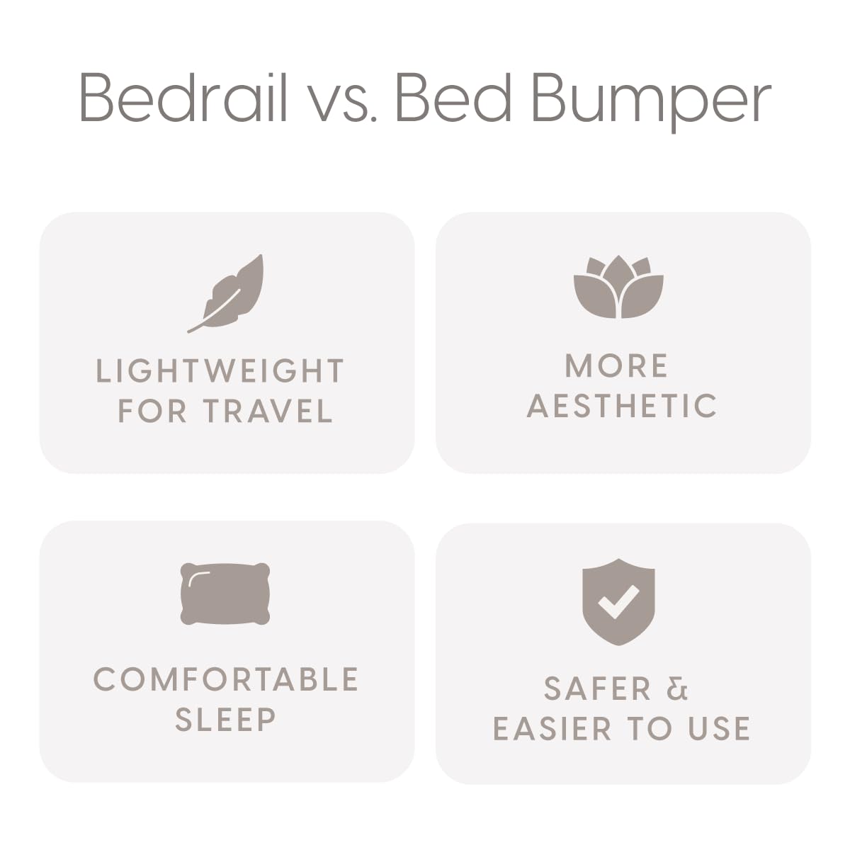 Milliard Bed Bumper Toddler Foam Bed Rail with Bamboo Washable Cover and Non-Slip Hypoallergenic Water Resistant, Kids, Adults and Seniors