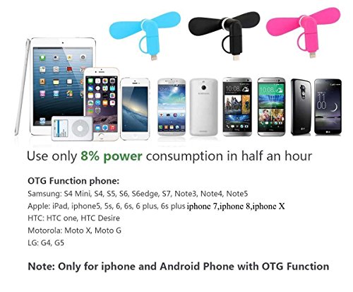 6 Pack+Phone+Fans+Portable+iPhone