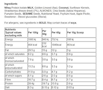 Amazon.com: Purition Wholefood - Nutrición de plantas con ...