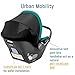 Peg Perego Primo Viaggio 4-35 - Rear Facing Infant Car Seat - for Babies 4 to 35 lbs - Made in Italy - Onyx (Black)